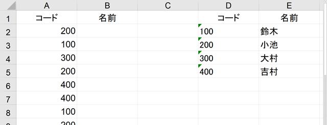 動画解説あり 基礎から学ぶ 実務では必須のtext関数を徹底解説 まなびっと