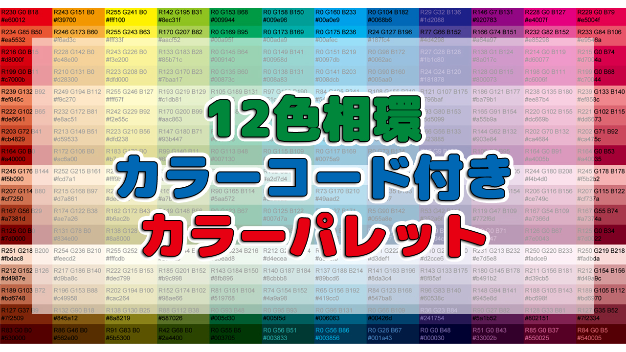 77選 Powerpoint厳選ショートカットキー 早見表 印刷用pdf付き まなびっと