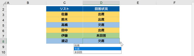 Excelのプルダウンメニュー ドロップダウンリスト に条件付き書式で色分けする まなびっと