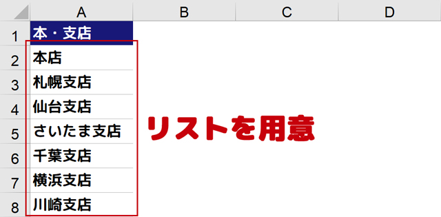リストを用意