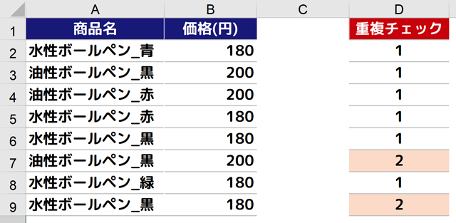 Excelで名前の重複チェックや重複データを抽出 削除するテクニック まなびっと