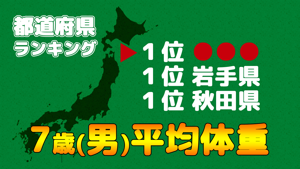 7歳 男 平均体重の都道府県ランキング 学校保健統計調査 文部科学省 19年 まなびっと