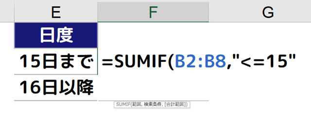 ［=SUMIF(B2：B8,15以下］と入力する