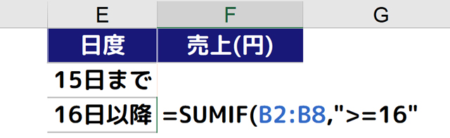 ［=SUMIF(B2：B8,16以上］と入力する