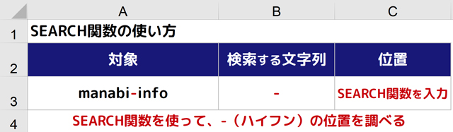 サーチ文字列