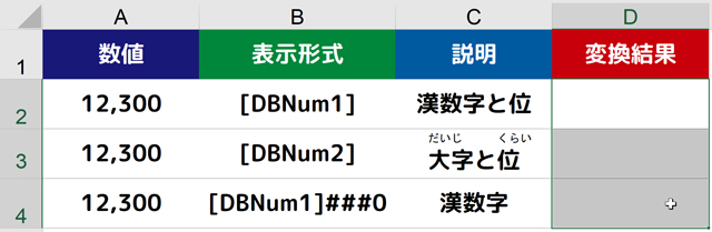 TEXT｜D2セル～D4セルを選択