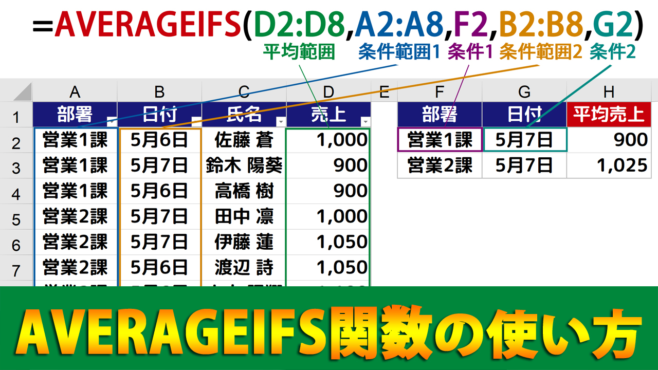 よく使う機能にショートカットキー Alt 1 2 3 を設定して操作を高速化する まなびっと