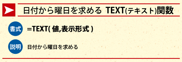 日付の横や下に自動で変わる 曜日 を表示するにはtext関数が簡単で便利 まなびっと