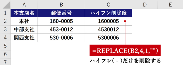 文字列の置換と削除 挿入もできるreplace関数の使い方 Excel関数 まなびっと