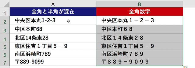 選択していたセルにJIS関数が入力される