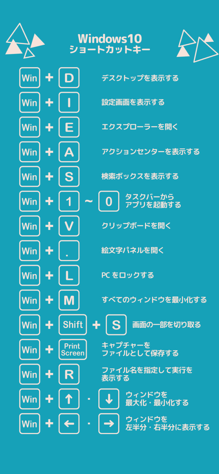 32選 Windows10ショートカットキー 早見表 一覧表 印刷用pdf付き まなびっと