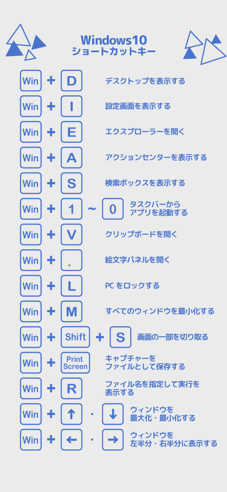32選 Windows10ショートカットキー 早見表 一覧表 印刷用pdf付き まなびっと