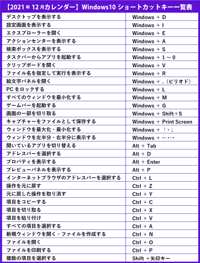 Windows10ショートカットキー付きカレンダー 21年12月 印刷用pdf 壁紙 まなびっと