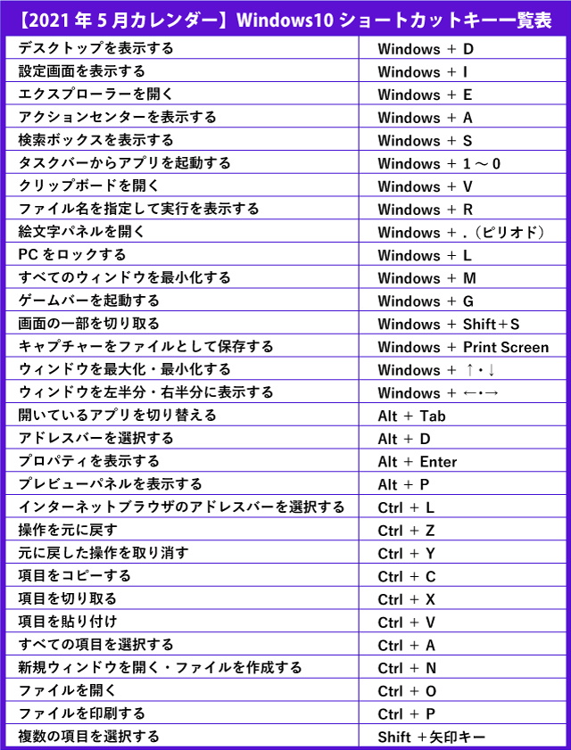 Windows10ショートカットキー付きカレンダー 22年5月 印刷用pdf 壁紙 まなびっと