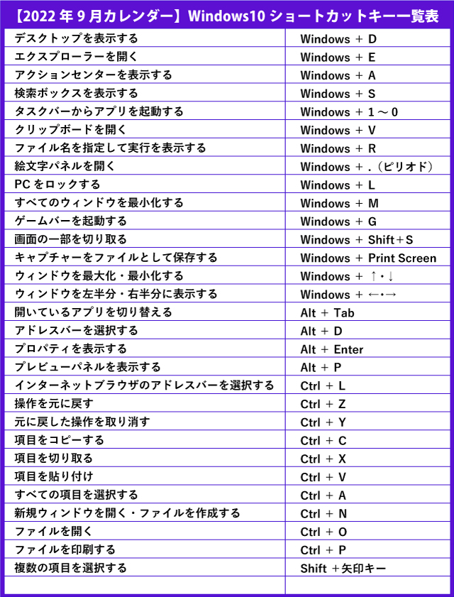 Windows10ショートカットキー付きカレンダー 22年9月 印刷用pdf 壁紙 まなびっと