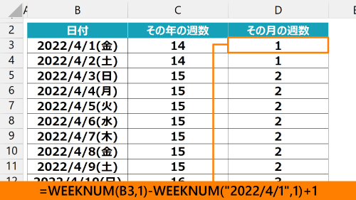 1年週数: 1年 週数 考え方 – 1年は何週間なのか？52週？53周？54週？ – XLXD