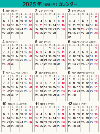 calendar2025-01e（450px）