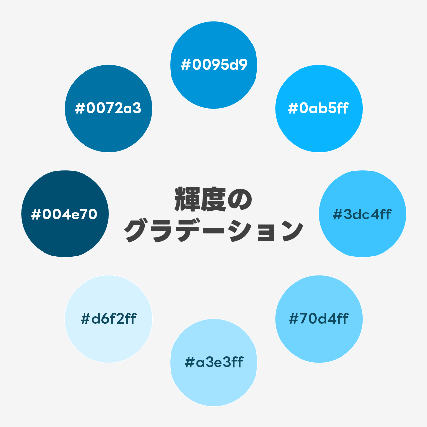 【JIS色彩】日本の伝統色【青（あお）】の色情報･配色集･グラデーション | まなびっと