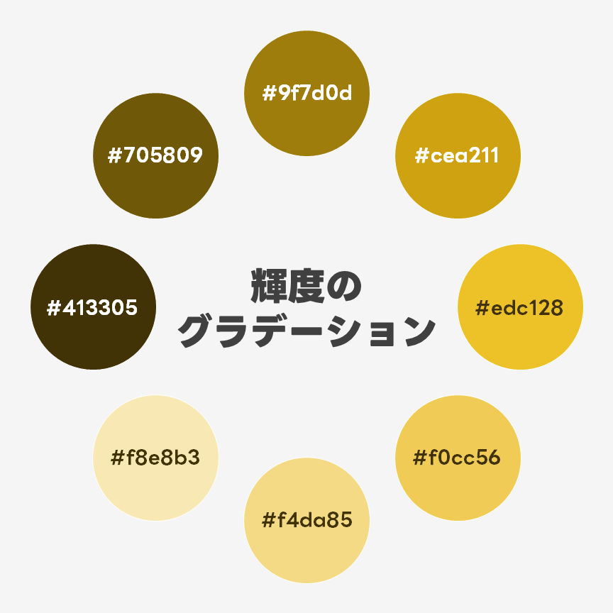【JIS色彩】日本の伝統色【金色（きんいろ）】の色情報･配色集･グラデーション | まなびっと